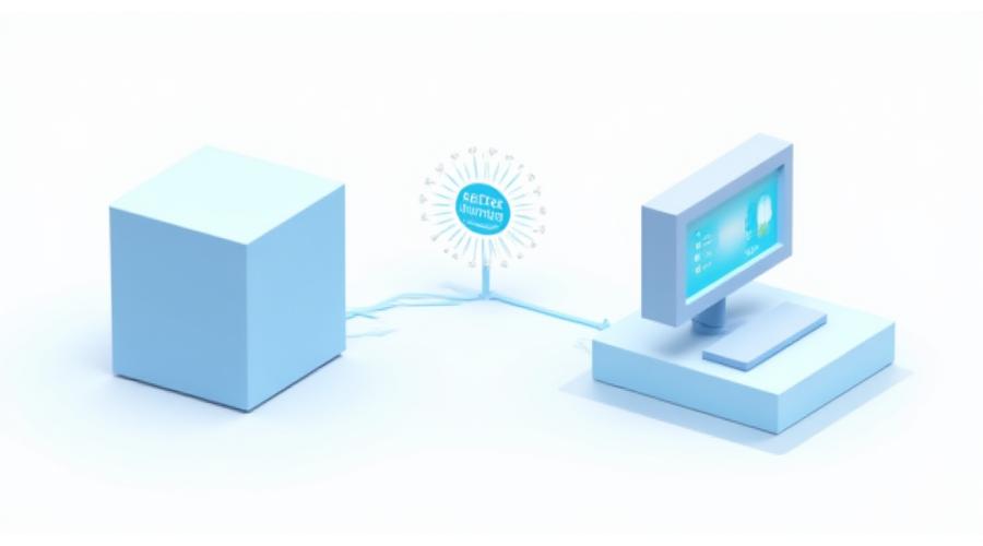 Diagramme de flux montrant l'intégration de l'IA Santé Lumina dans un workflow PACS existant